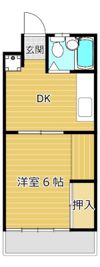 リバーサイドAの間取り画像