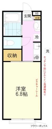 スウィートガーデンの間取り画像