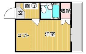 サンコート神田の間取り画像