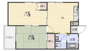 古本ビルの間取り画像