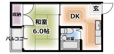 エクセレント舟田Ⅱの間取り画像