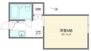 モンシャトー箕輪の間取り画像