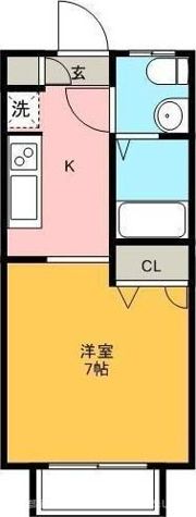 ジョイリッツ大町 1番館の間取り画像