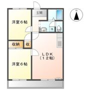 ラ・フォーレ二瀬川Ⅰの間取り画像