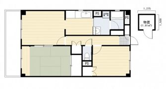 TOSOKUビルの間取り画像