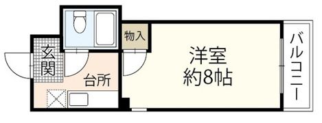 佐伯ビルの間取り画像
