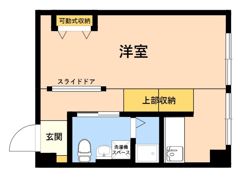 山王マンションの間取り画像