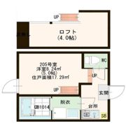 アレグリアの間取り画像