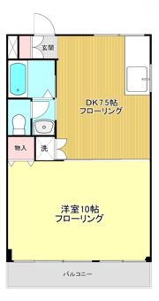 田園調布ハイツの間取り画像