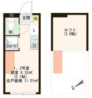 T－Raum滝野川の間取り画像