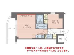 プレジオ川口ASIANの間取り画像