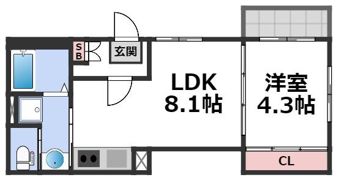 プランドール今里の間取り画像