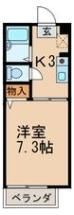 パークサイド星ヶ丘の間取り画像