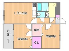 岡崎コーポの間取り画像