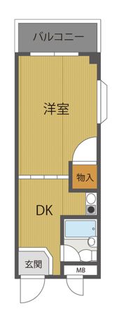 シルクハイムの間取り画像