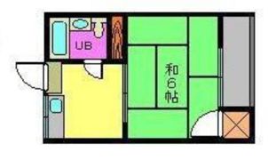 コーポ中川 2の間取り画像