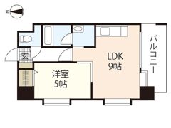 SHETLAND COURTの間取り画像