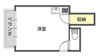 プログレス泉尾の間取り画像