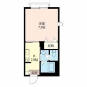 サンク・久我山の間取り画像