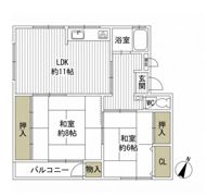 渦が森コーポ19号館の間取り画像