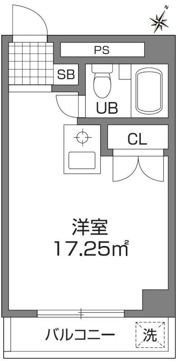 エトワール三鷹第一の間取り画像