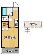 メゾンドミュッセA・Bの間取り画像