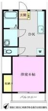 メゾン北原の間取り画像