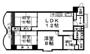 アクシス鷹匠の間取り画像