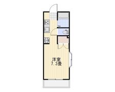 れぴゅーとキリンの間取り画像