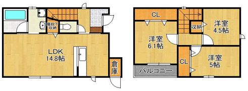 サンラプロ湯川II Cの間取り画像