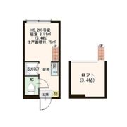 ソレイユ新宿の間取り画像
