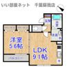 LUNIGHT都賀の間取り画像