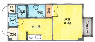 田中マンションの間取り画像