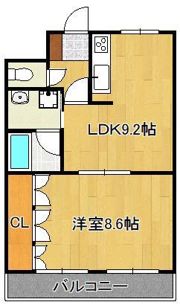 シュテルンハイムHiroの間取り画像