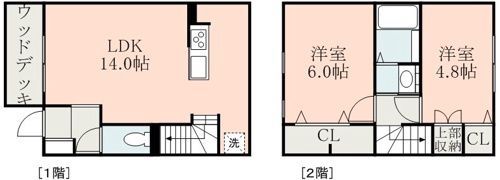 SKⅠ花園の間取り画像