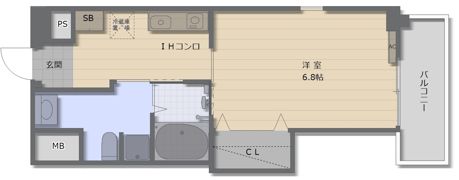 ヴィーブル駒川Ⅱの間取り画像