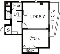THE RESIDENCE IMAIKE NORTHの間取り画像