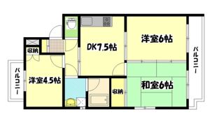 パティオⅠの間取り画像