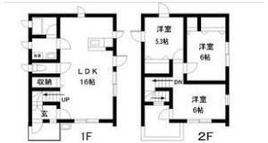 ネオキューブ文京町の間取り画像