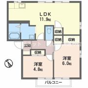 コスモタウン森岡 C棟の間取り画像