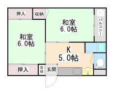 六甲コーポラスの間取り画像