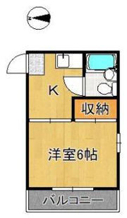 ONE FLAT GIONの間取り画像