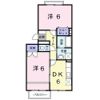 サニーヒルズAの間取り画像
