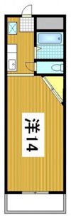 センチュリー東中央の間取り画像