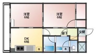 メゾン・ドゥ・ヴァン上赤江の間取り画像