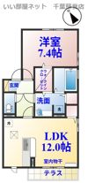 ヴァンガードⅠの間取り画像