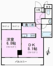 ヴィラロイヤル西荻窪の間取り画像