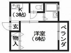 セジュールUの間取り画像