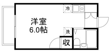 吉祥寺シティハウスの間取り画像