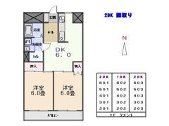 トワメゾン飯田の間取り画像